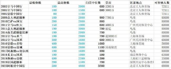 欧美成人a大片